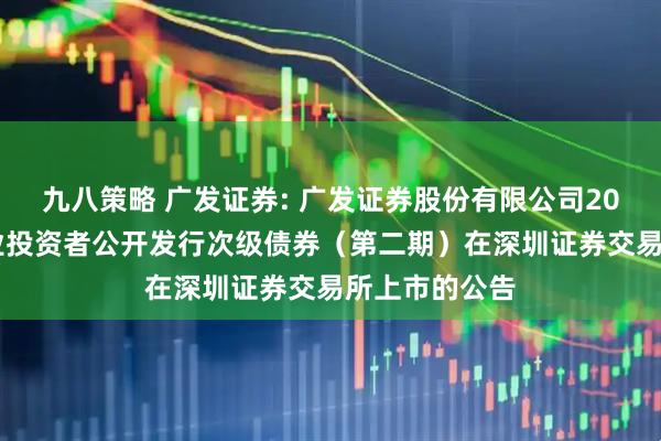 九八策略 广发证券: 广发证券股份有限公司2025年面向专业投资者公开发行次级债券(第二期)在深圳证券交易所上市的公告