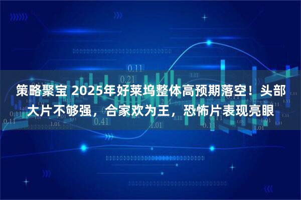 策略聚宝 2025年好莱坞整体高预期落空！头部大片不够强，合家欢为王，恐怖片表现亮眼
